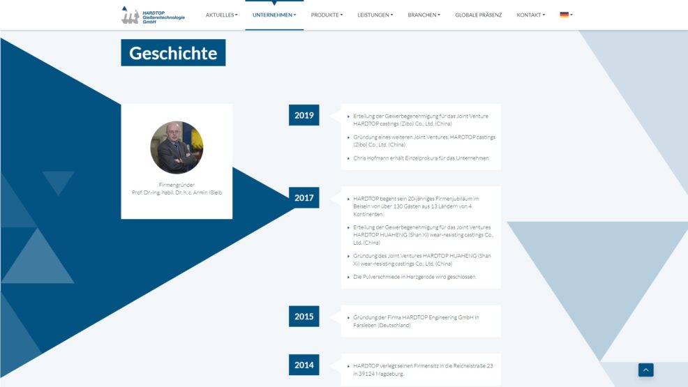 Webdesign und Programmierung für  HARDTOP Gießereitechnologie GmbH 